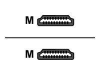 Delock High Speed HDMI with Ethernet - HDMI mit Ethernetkabel - HDMI (M)