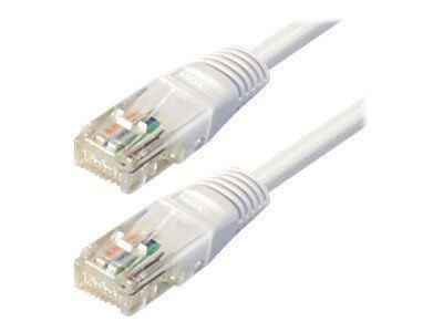 Good Connections Cat.6 Patchkabel S/FTP weiß 0,25m
