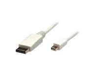 MANHATTAN Mini-DisplayPort auf DisplayPort St/St, 2m weiß