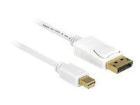 Displayport Kabel Delock mini DP -> DP St/St 2.00m weiß 4K
