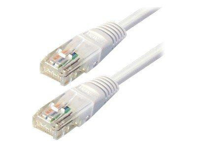 Good Connections« Cat. 6 Patchkabel, S/F
