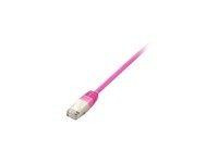 Equip Patchkabel Cat6 S/FTP 2xRJ45 7.50m pink