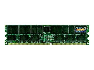 DDRAM 1024MB PC333 Transcend 64x8 TS128MLD64V3J