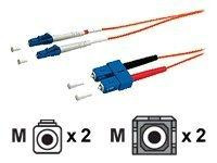Equip LWL Patchkabel LC->SC 2.00m Multimode Duplex OM1