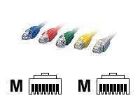 Equip Patchkabel Cat6 S/FTP 2xRJ45 2.00m rot