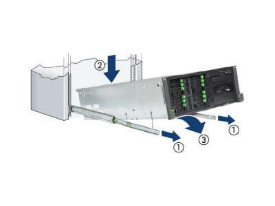 Fujitsu Rack Mount Kit F2-C S7 LV