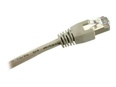 Sharkoon Kabel RJ45 CAT.6 SFTP 0,5m schwarz