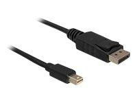 Displayport Kabel Delock mini DP -> DP St/St 1.00m sw 4K
