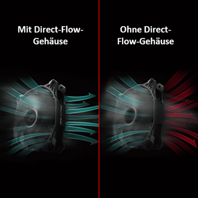 Direct-Flow-Gehäuse