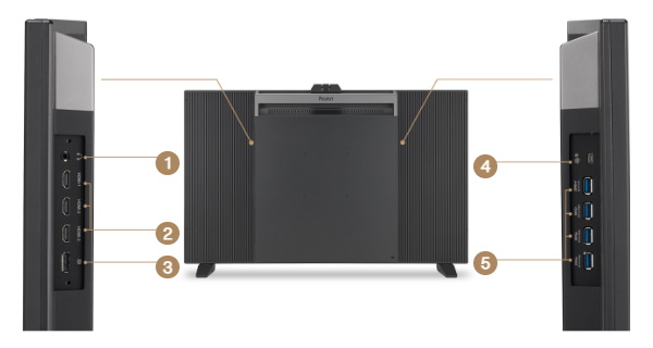 Vielfältige Anschlussmöglichkeiten