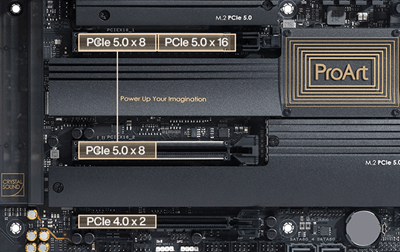 PCIe 5.0 Erweiterungssteckplätze