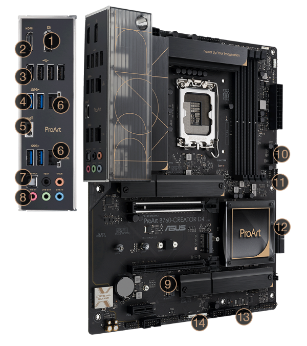 Anschlussmöglichkeiten des ProArt B760-Creator D4 Mainboards