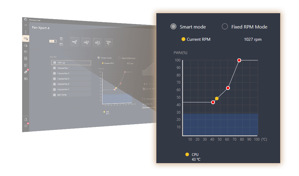 Fan Xpert4 Benutzeroberfläche