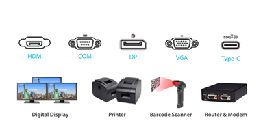 Umfassende Konnektivität