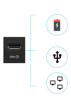 Vielseitiger USB 4 Typ-C