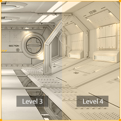 Die unterschiedlichen Effekte bei der Anwendung von Filtern mit niedrigem Blaulichtlevel drei und vier