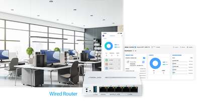 Ihr Business-WiFi-Experte in greifbarer Nähe