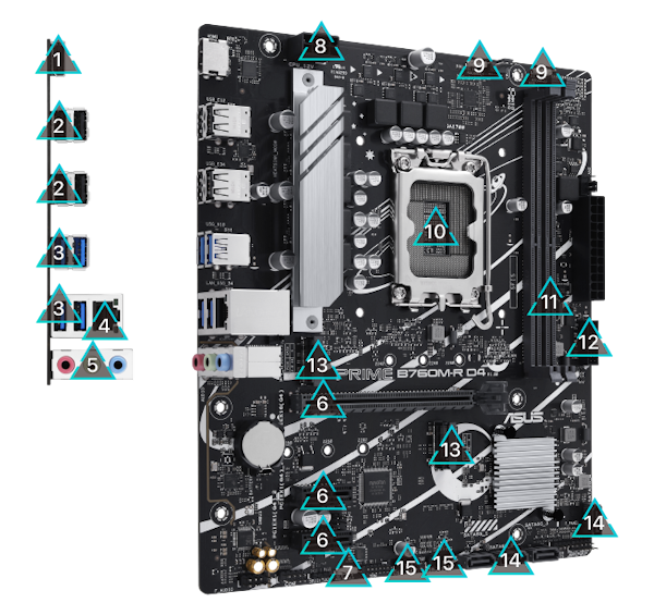 Alle technischen Daten des PRIME B760M-R D4 Mainboards