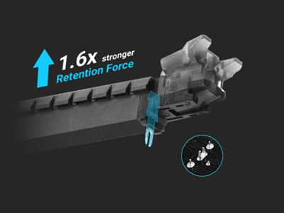 Unterstützt SafeSlot Core