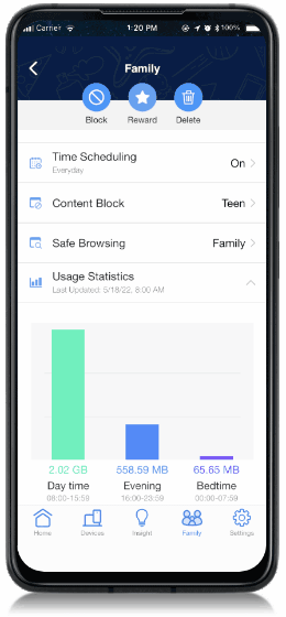Ein GIF zeigt die Benutzeroberfläche der Kindersicherungsfunktionen: Dashboard für Internet-Aktivitäten, Kid-Safe-Voreinstellung, Zeitplanung und Inhaltsfilter.