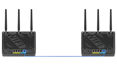 Vielseitige Backhaul-Optionen