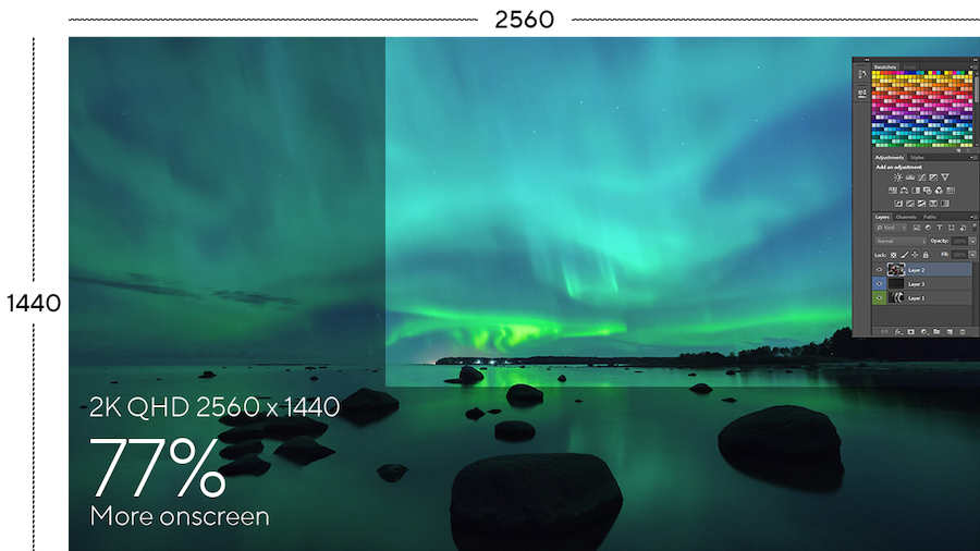 QHD vs. Full HD Vergleich