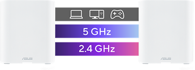 KI-gestütztes Mesh-Backhaul