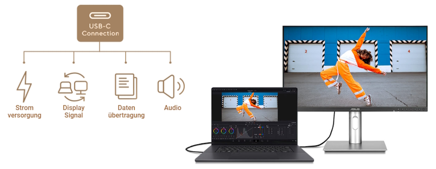 USB-C Verbindung. Verbindung zwischen ProArt Display PA27JCV und einem Laptop über den USB-C-Anschluss.
