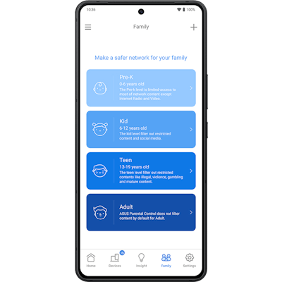 Voreingestellte Profile für Familien nach Altersgruppen, einschließlich Vorschule, 6- bis 12-Jährige, Jugendliche und Erwachsene.