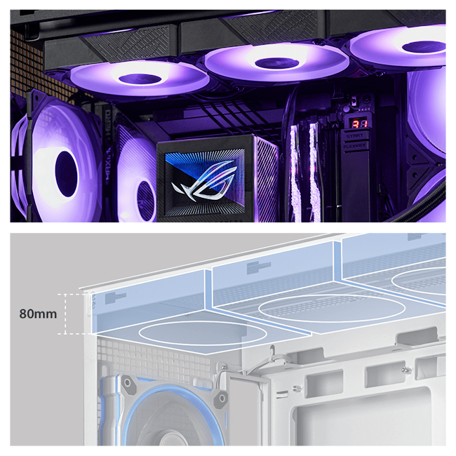 Ein Foto von 80 mm dicken AIO-Kühlern mit Lüftern und eine Grafik von 80 mm dicken AIO-Kühlern mit Lüftern.