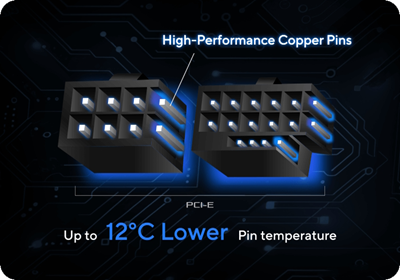 Anschluss des ROG Strix 1000W Platinum mit hervorgehobenen PCIe-Anschlüssen