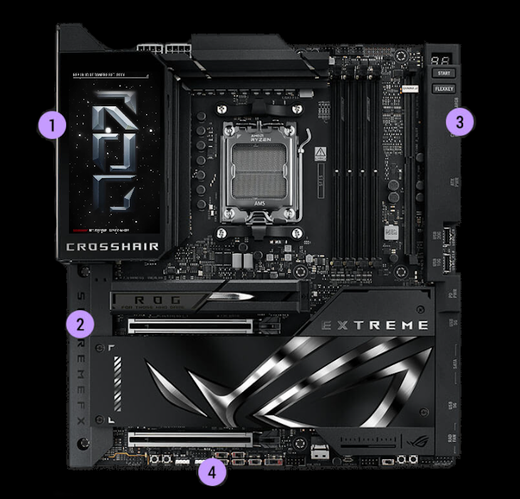 ROG CROSSHAIR X870E EXTREME