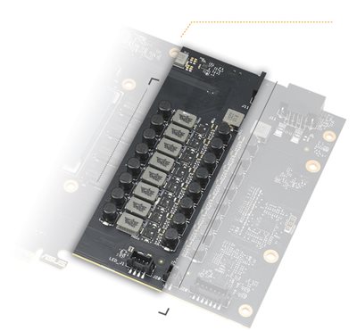 Komponenten in Militärqualität