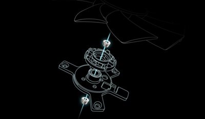 Lüfter mit Doppelkugellagern