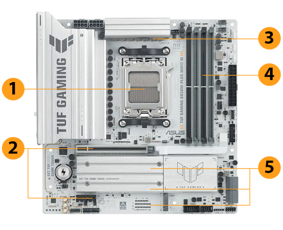 TUF Gaming Mainboard Frontansicht, mit Aura-Beleuchtung