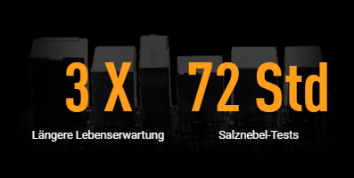 Rückseitiges Anschlusspanel aus Edelstahl