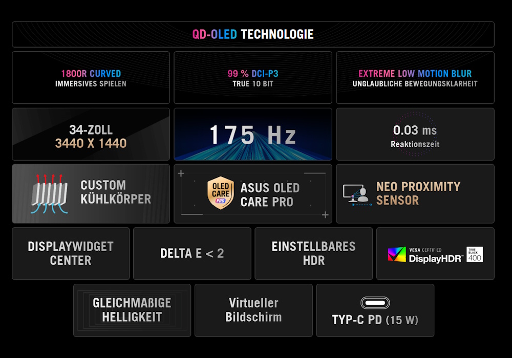 ROG Strix OLED XG34WCDG